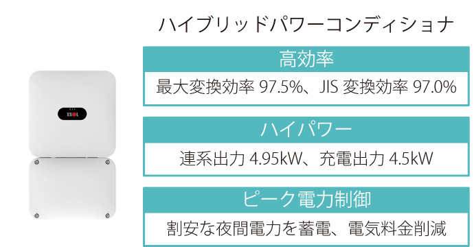 ハイブリッド蓄電システム - 太陽光発電のXSOL（エクソル）