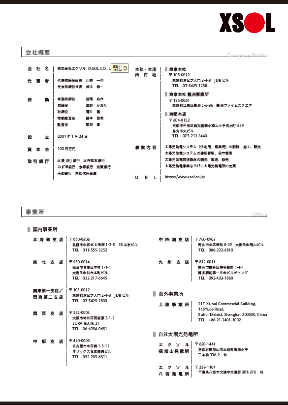 会社概要